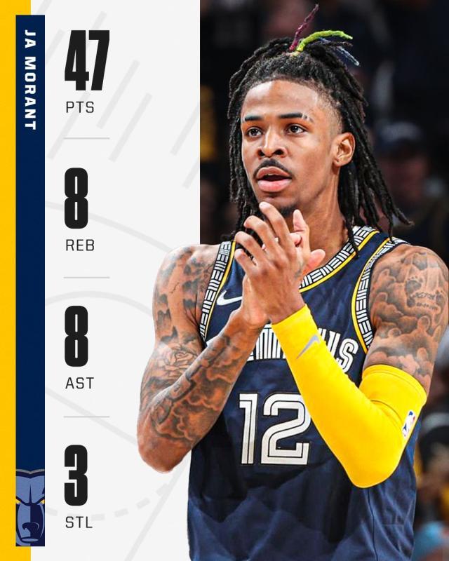 开云体育网址-佩顿系列赛报销 勇士应该如何有效限制莫兰特?