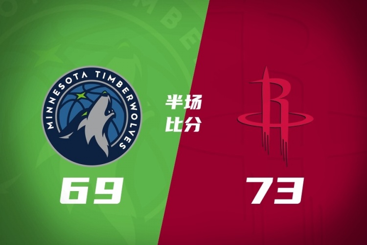 开云体育官网-火箭半场73-69森林狼 阿门24+3+4 杜兰特17+5+5 李凯尔12+4